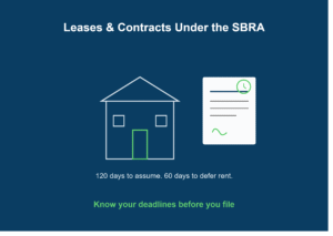 Treatment of Unexpired Leases and Executory Contracts Under the Small Business Reorganization Act.
