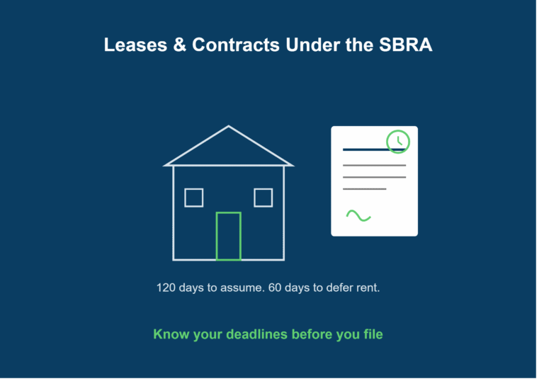 Storefront building and lease document icon representing commercial lease deadlines under the Small Business Reorganization Act