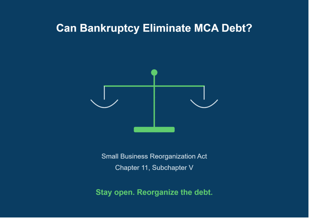 bankruptcy_eliminate_mca_image