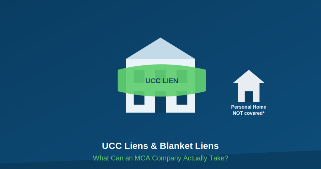 UCC Liens and Blanket Liens: What an MCA Company Can (and Can't) Actually Take