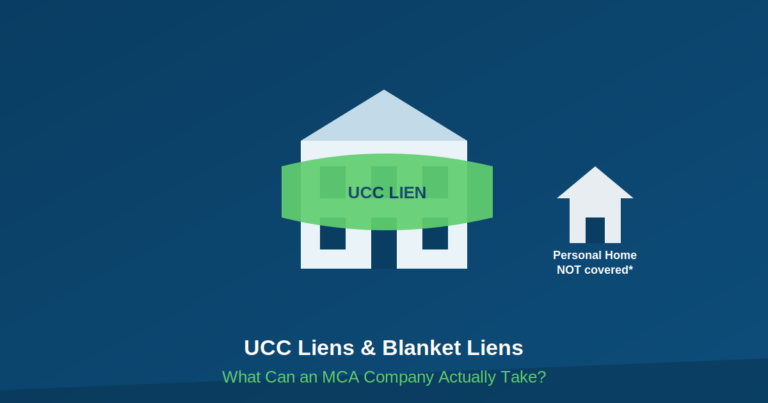 UCC Liens and Blanket Liens: What an MCA Company Can (and Can't) Actually Take